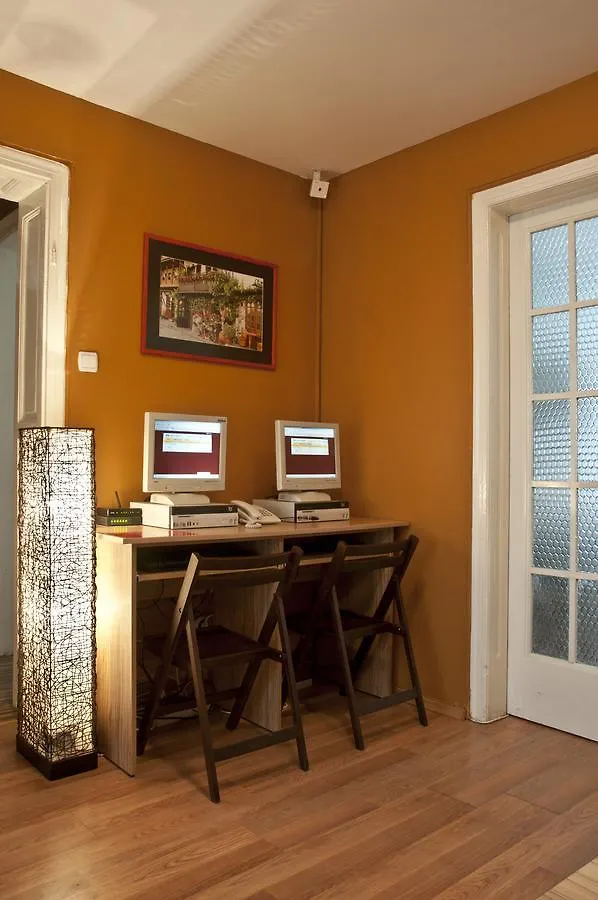 Hostel Mostel Hub Rooms And Apartments Sofia